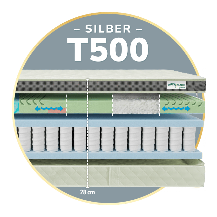 Bubble-t500